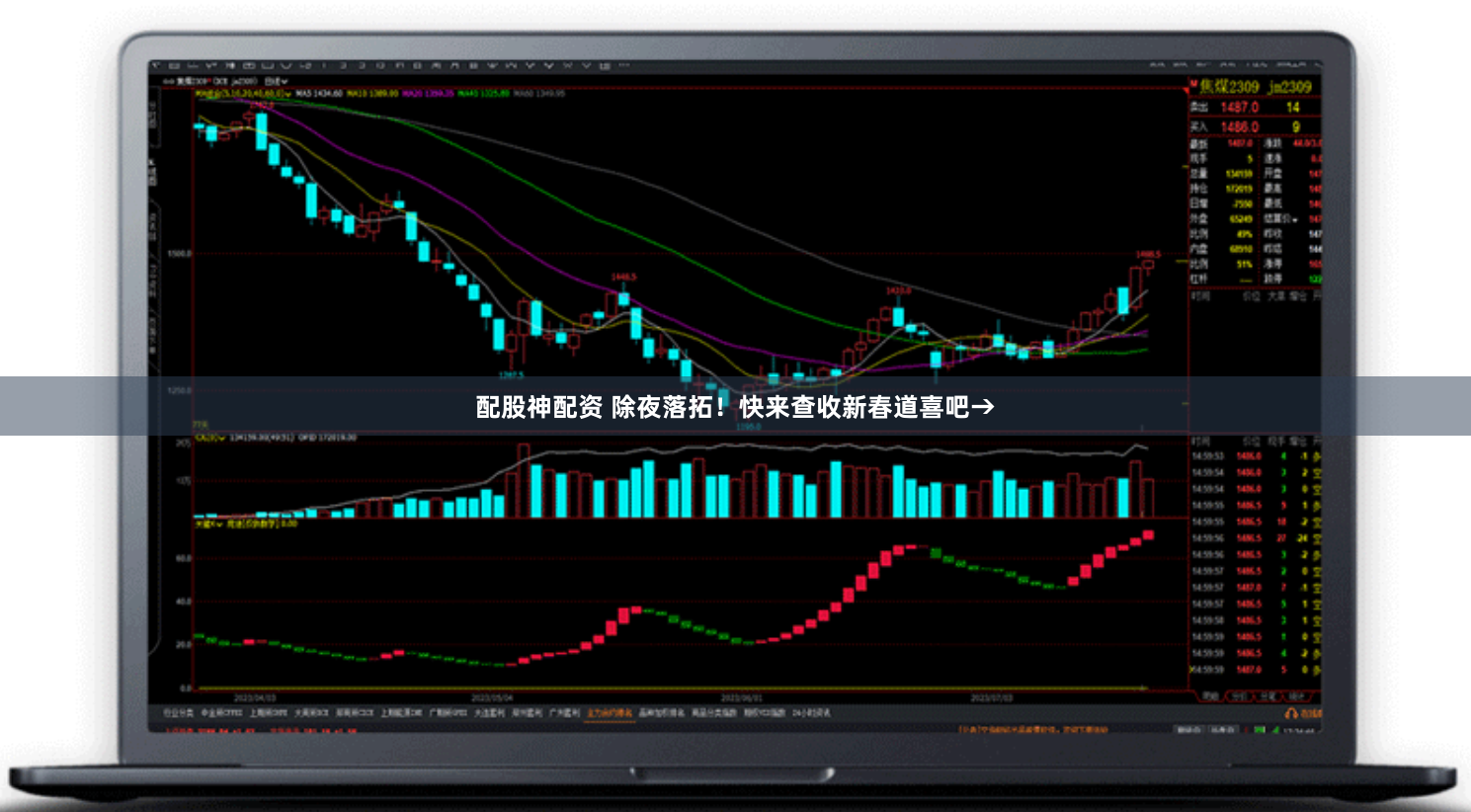 配股神配资 除夜落拓！快来查收新春道喜吧→
