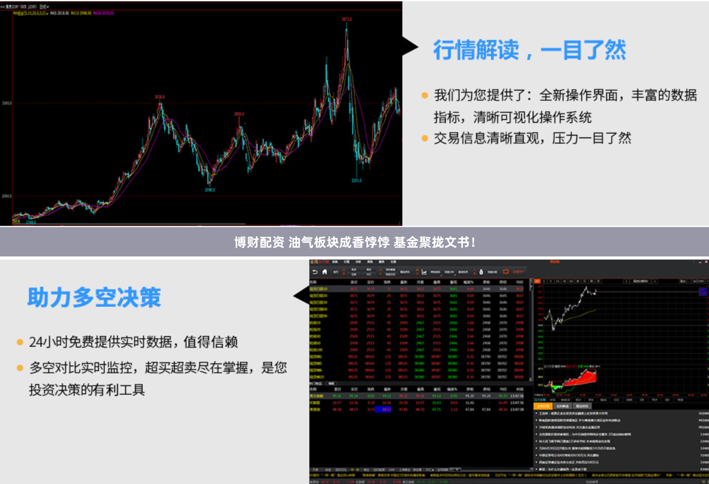 博财配资 油气板块成香饽饽 基金聚拢文书！