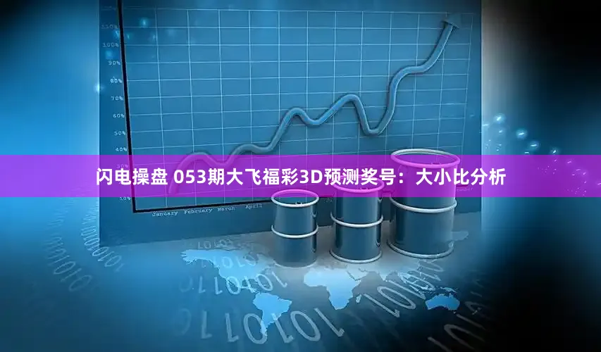 闪电操盘 053期大飞福彩3D预测奖号：大小比分析
