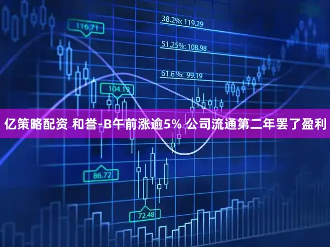 亿策略配资 和誉-B午前涨逾5% 公司流通第二年罢了盈利