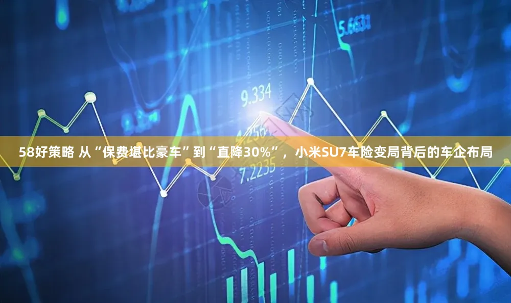 58好策略 从“保费堪比豪车”到“直降30%”，小米SU7车险变局背后的车企布局