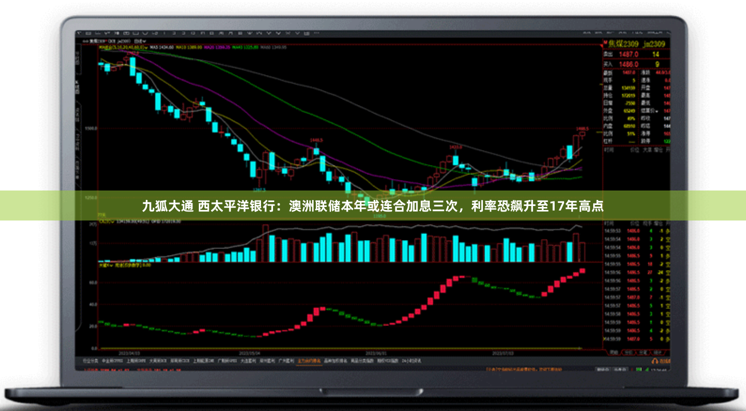 九狐大通 西太平洋银行：澳洲联储本年或连合加息三次，利率恐飙升至17年高点