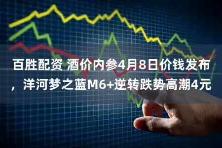 百胜配资 酒价内参4月8日价钱发布，洋河梦之蓝M6+逆转跌势高潮4元