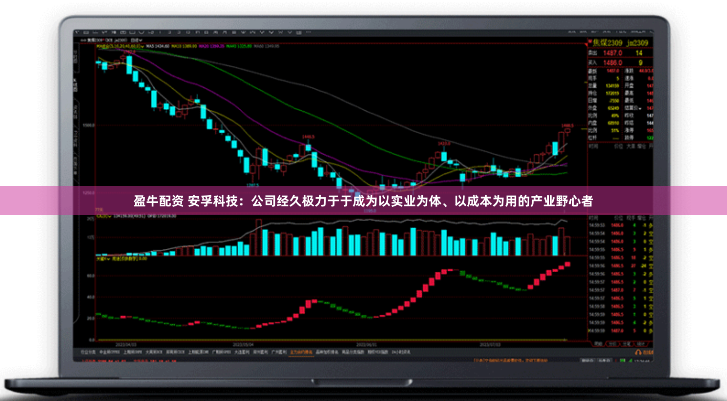 盈牛配资 安孚科技：公司经久极力于于成为以实业为体、以成本为用的产业野心者
