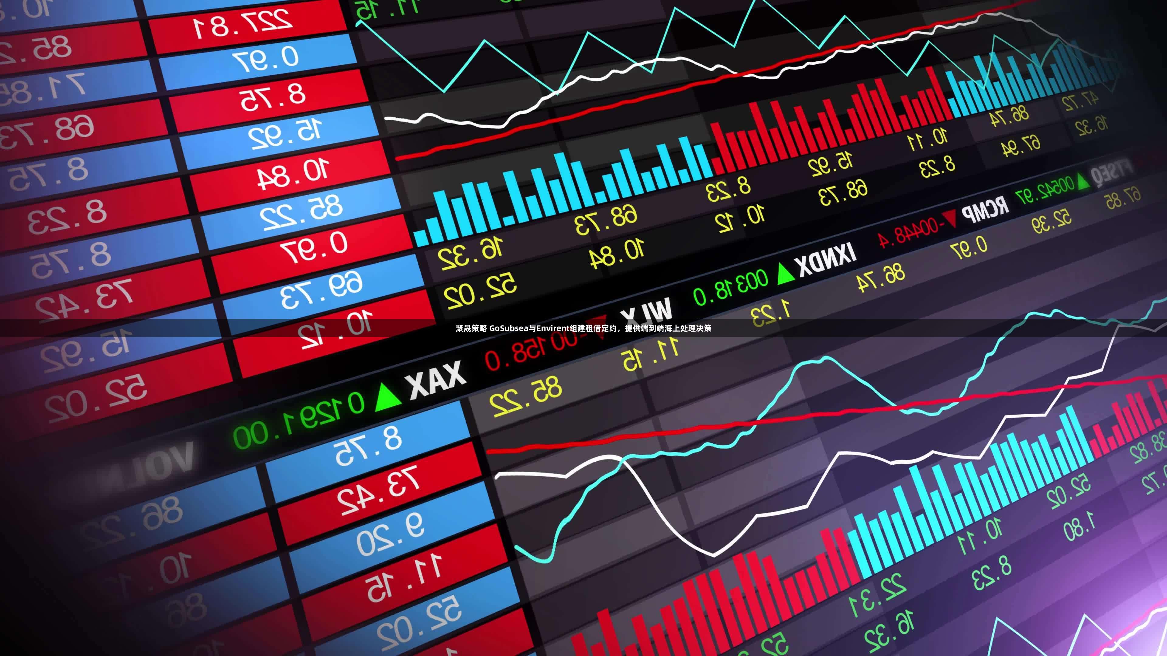 聚晟策略 GoSubsea与Envirent组建租借定约，提供端到端海上处理决策